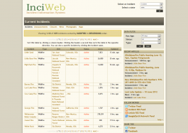 InciWeb the Incident Information System: Current Incidents