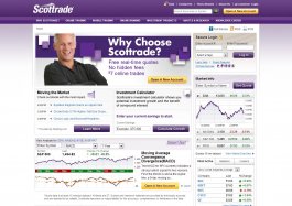 Online Trading and Online Investing I Scottrade I Stocks, IRAs and More
